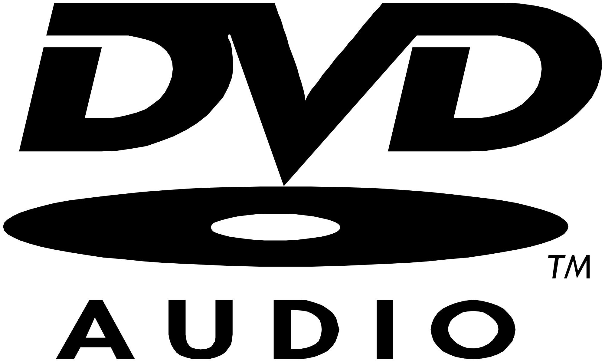 DVD-Audio_Logo